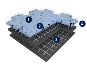 GTI Connect ESD Interlocking Tiles-1